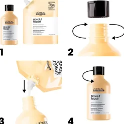 Absolut Repair Champú Recarga 500 Ml