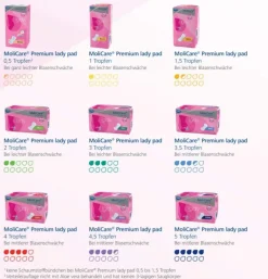 Absorbente Incontinencia Orina Ligera - Molicare Premium Lady Pad (1,5 Gotas)