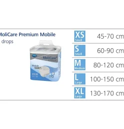 Absorb Inc Orina Ligera con Slip - Molicare Premium Mobile (14 Unidades Talla Xl 6 Gotas Color Azul) - Laboratorios Hartmann