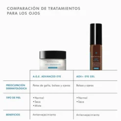 A.G.E. Advanced Eye, 15 ml. - Skinceuticals
