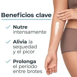 AtopiControl Loción Calmante Enriquecida, 400 ml. - Eucerin