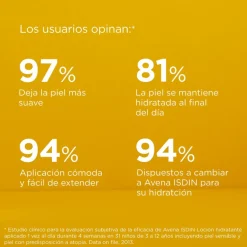 Avena Loción Hidrante, 400 ml. - Isdin
