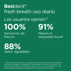 Bexident Fresh Breath Colutorio, 500 ml. - Isdin