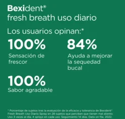 Bexident Fresh Breath Spray, 15 ml. - Isdin