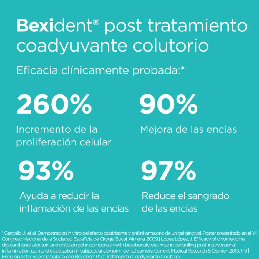 Bexident Post Tratamiento Colutorio, 250 ml. - Isdin