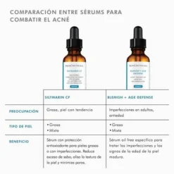 Blemish + Age Defense Sérum, 30 ml. - Skinceuticals