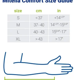 Cabestrillo - Actimove Mitella Comfort Brazo (T- Med)