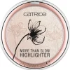 Catrice More Than Glow Highlighter 020 1Ud
