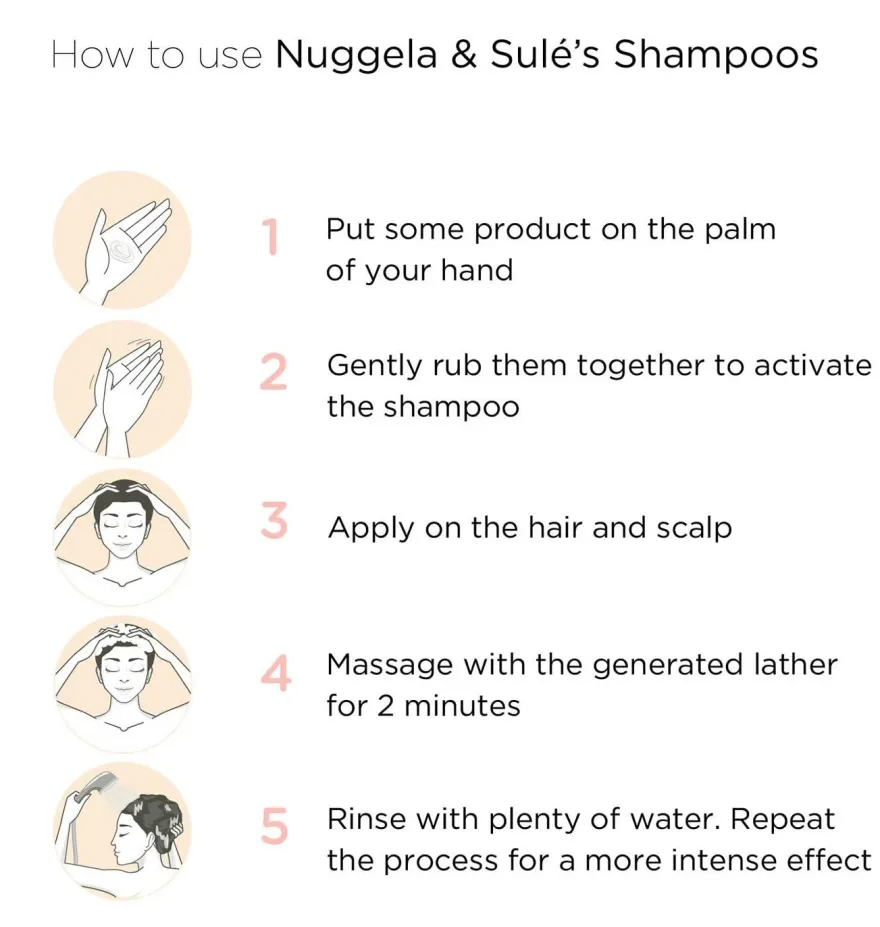 Champú con Extracto de Cebolla (1 Envase 250 ml) - Nuggela & Sule