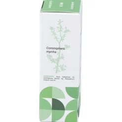 Cicatriderm Solucion Para Cicatrices 10Ml.