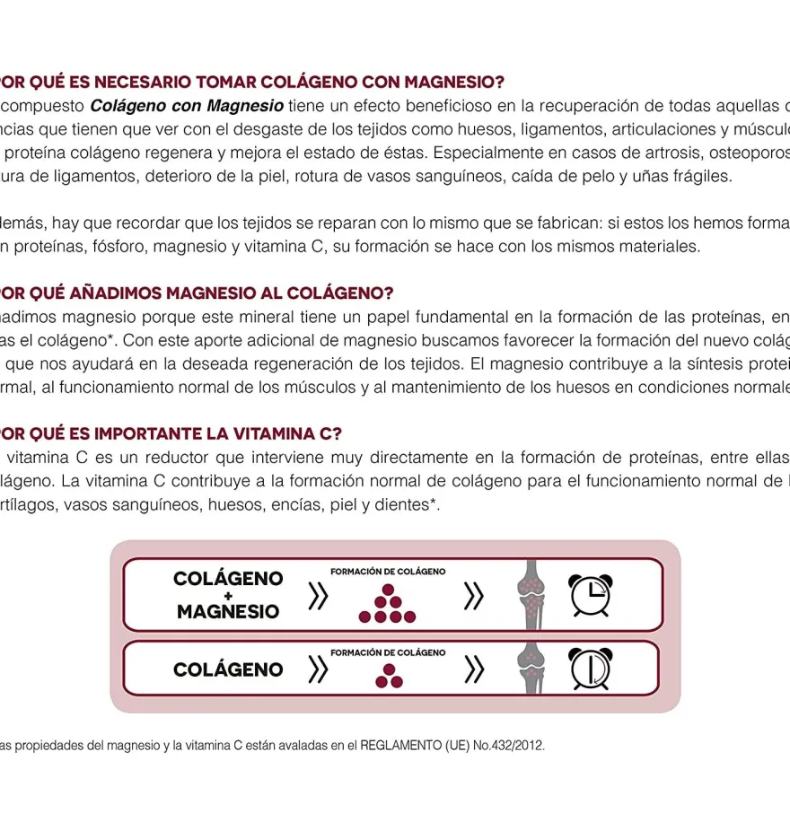 Colageno Con Magnesio + Vit C + Vit B1, B2 Y B6 Polvo Sabor Fresa, 350 g. - Ana Maria Lajusticia