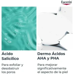 DermoPure Clinical Gel Limpiador Purificante, 400 ml. - Eucerin