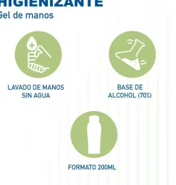 Dettol Gel De Manos Higienizante (1 Envase 200 Ml)