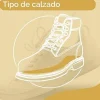 Dr Scholl Gelactiv (profesional Mujer 1 Par) - Reckitt Benckiser