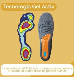 Dr Scholl Gelactiv (profesional Mujer 1 Par) - Reckitt Benckiser