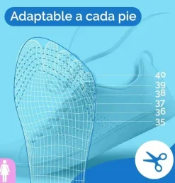 Dr Scholl Gelactiv Uso Diario (mujer 1 Par) - Reckitt Benckiser