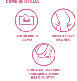 Durex Intima Protect Toallitas Intimas (20 Unidades)