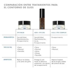 Eye Balm, 15 ml. - Skinceuticals