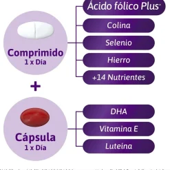 Femibion 3 Multivitaminas Mujer Lactancia con Ácido Fólico 28caps + 28comp - Sin Marca