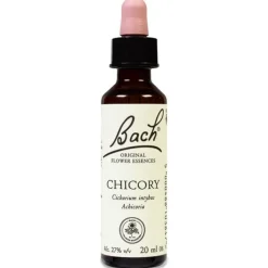 Flores Bach Chicory Achicoria 20Ml.