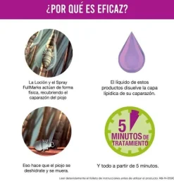 Fullmarks Antipiojos y Liendres Champú + Locion - Pediculicida (1 Envase 100 ml + 1 Envase 150 ml Kit) - Reckit Benckiser