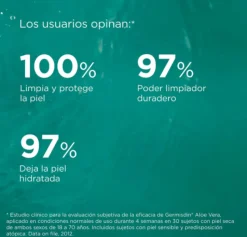 Germisdin Aloe Vera Gel de Baño, 250 ml. - Isdin