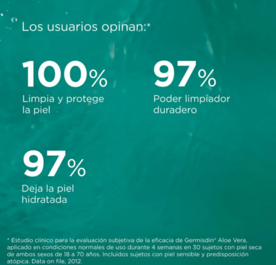 Germisdin Aloe Vera Gel de Baño, 250 ml. - Isdin