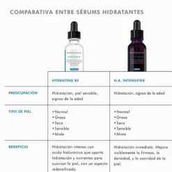 H.A Intensifier, 30 ml. - Skinceuticals