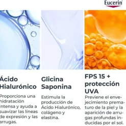 Hyaluron-Filler Crema de Día FPS15 Piel Normal y Mixta, 50 ml. - Eucerin