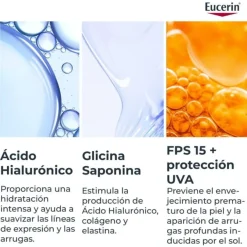 Hyaluron-Filler Crema de Día FPS15 Piel Seca, 50 ml. - Eucerin