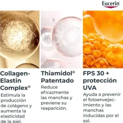 Hyaluron-Filler + Elasticity Crema de Día FPS30, 50 ml. - Eucerin