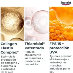 Hyaluron-Filler + Elasticity Crema de Día FPS15, 15 ml. - Eucerin
