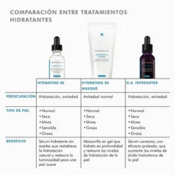 Hydrating B5 Gel, 30 ml. - Skinceuticals