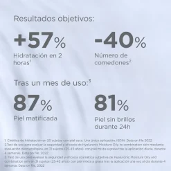 Isdinceutics Eco-Refill Hidratación Hialurónica Pieles Grasas y Mixtas, 50 ml. - Isdin