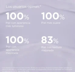 Isdinceutics Glicoisdin 8 Soft, 50 ml. - Isdin