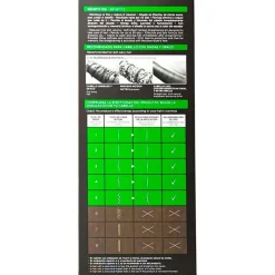 Kativa Keratin Anti-Frizz Alisado Sin Plancha Extra Brillo 30 Días 1Ud