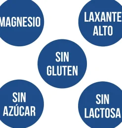 Magnesio,147 Comp. - Ana Maria Lajusticia