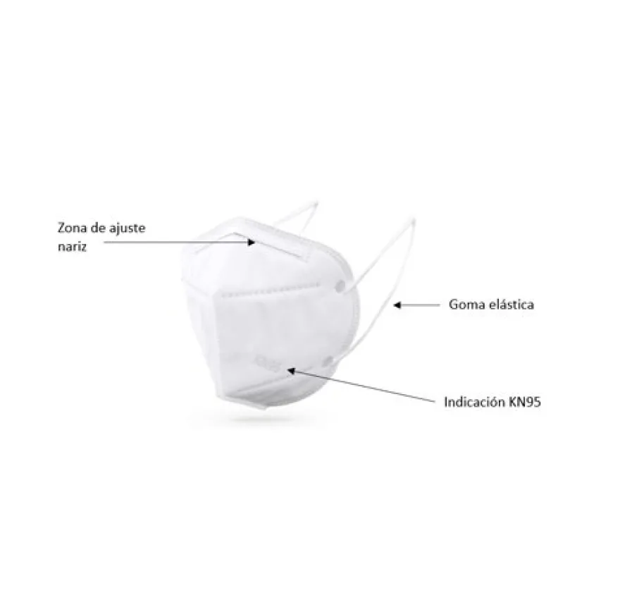 Mascarilla Protectora FFP2 KN95 - Caja de 50 unidades.