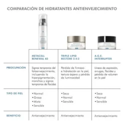 Metacell Renewal B3, 50 ml. - Skinceuticals
