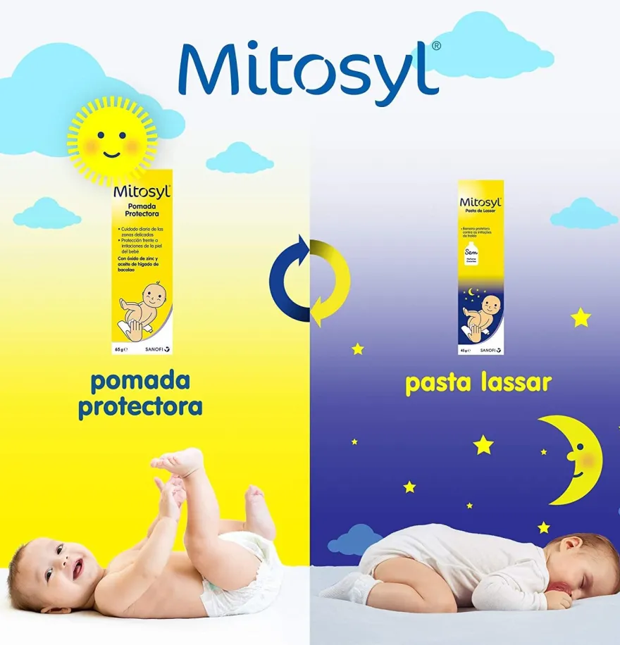 Mitosyl Pomada Protectora (1 Tubo 65 g) - Sanofi