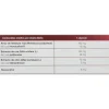 Oxicol, 28 Cápsulas - Actafarma Laboratorios
