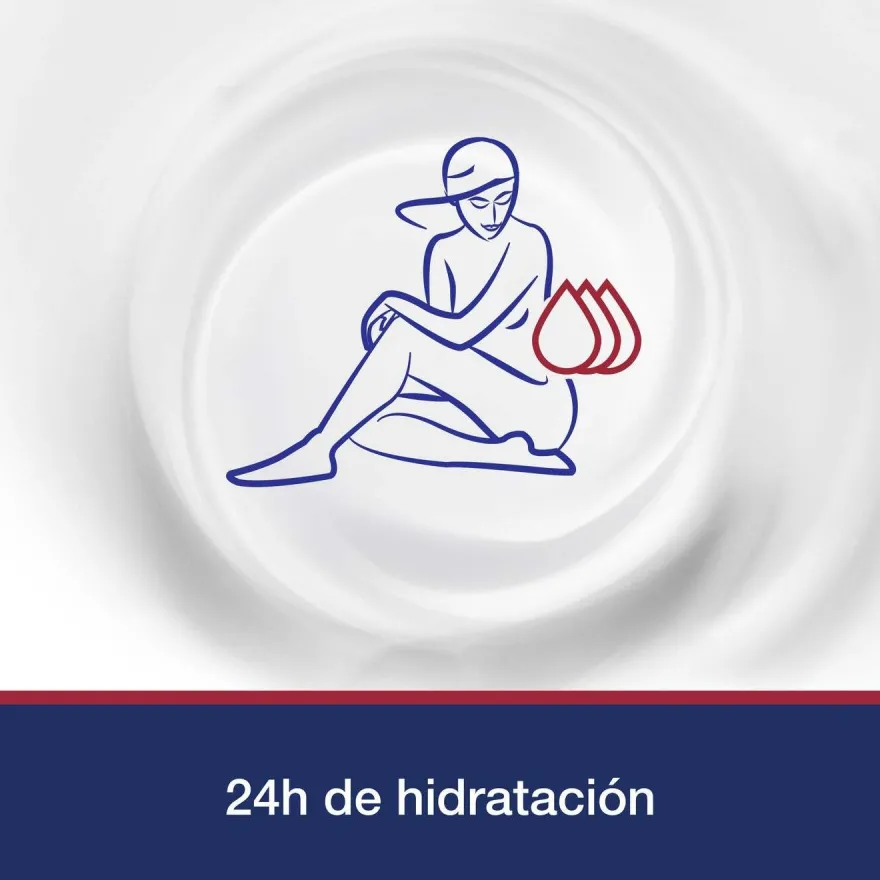 ® Pack Hidratación Profunda Piel Seca 2x750ml - Neutrogena