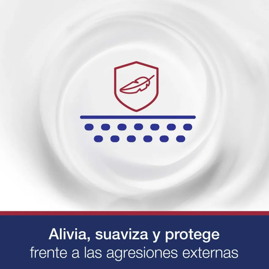 ® Pack Hidratación Profunda Piel Seca 2x750ml - Neutrogena