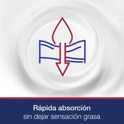 ® Pack Hidratación Profunda Piel Seca 2x750ml - Neutrogena