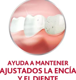 Parodontax sin Fluor Pasta Dental (75 ml) - Glaxosmithkline