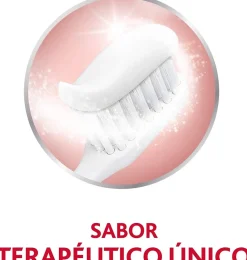 Parodontax sin Fluor Pasta Dental (75 ml) - Glaxosmithkline