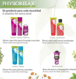 Physiorelax Forte Plus (1 Envase 75 ml) - Dft el Globo