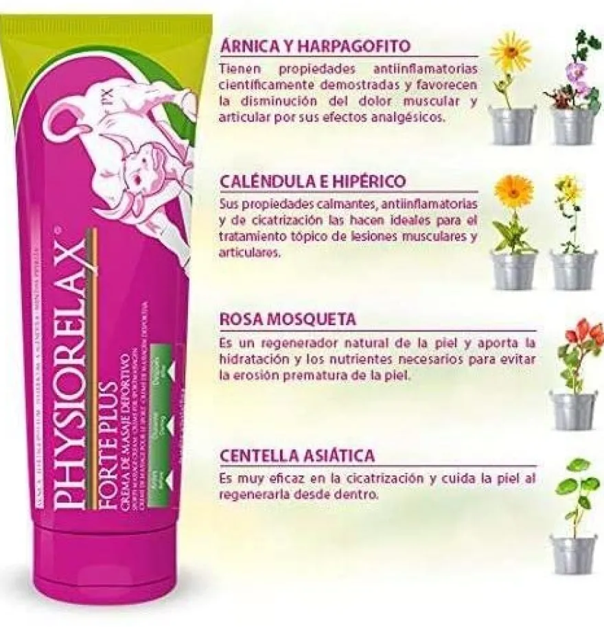 Physiorelax Forte Plus (1 Envase 75 ml) - Dft el Globo