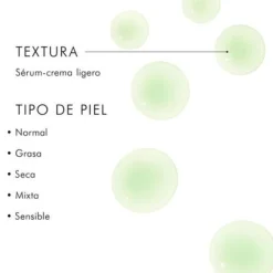 Phyto Corrective Gel, 30 ml. - Skinceuticals