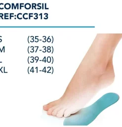 Plantillas Extrafinas 3/4 (señora Ccf 313 M) - Luga Suministros Medicos